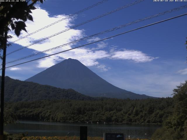 西湖からの富士山