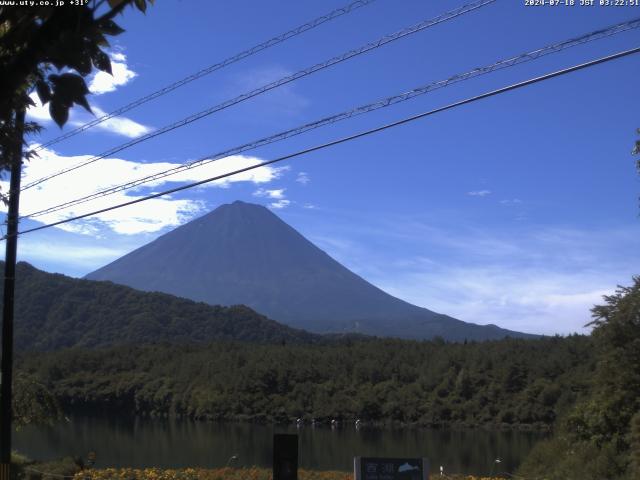 西湖からの富士山