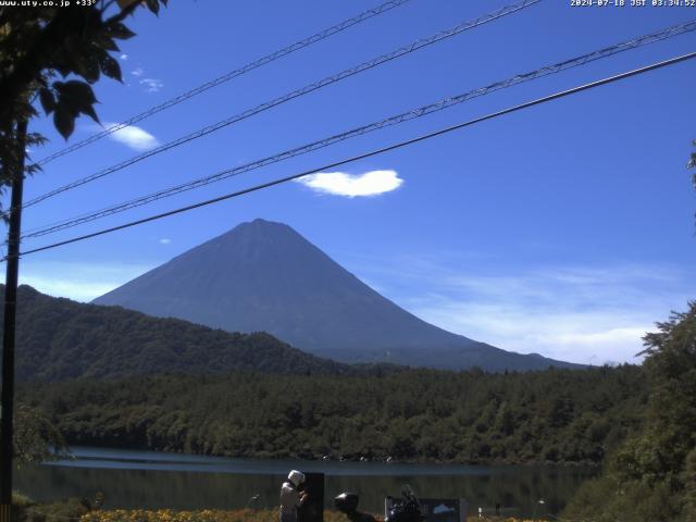 西湖からの富士山