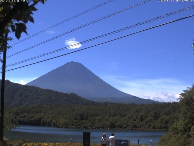 西湖からの富士山