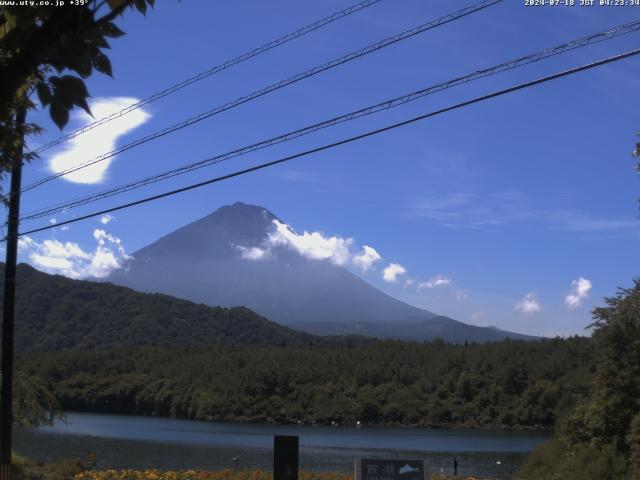 西湖からの富士山