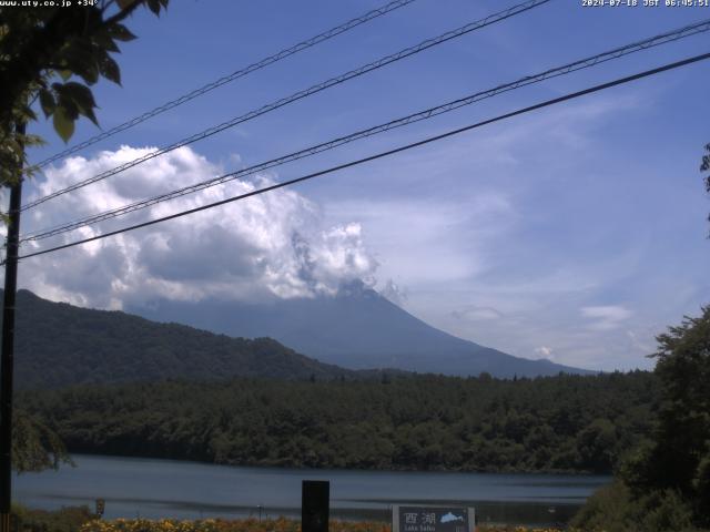 西湖からの富士山