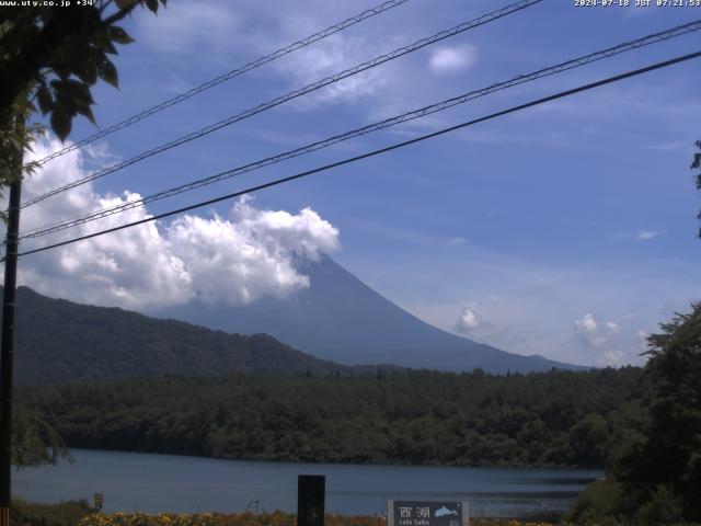 西湖からの富士山