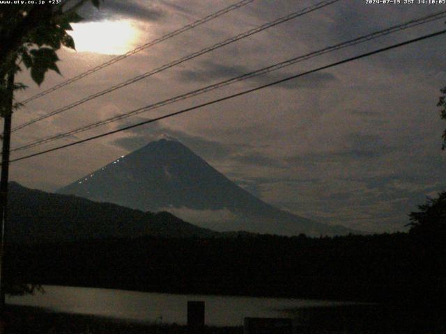 西湖からの富士山