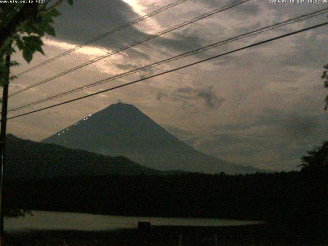 西湖からの富士山