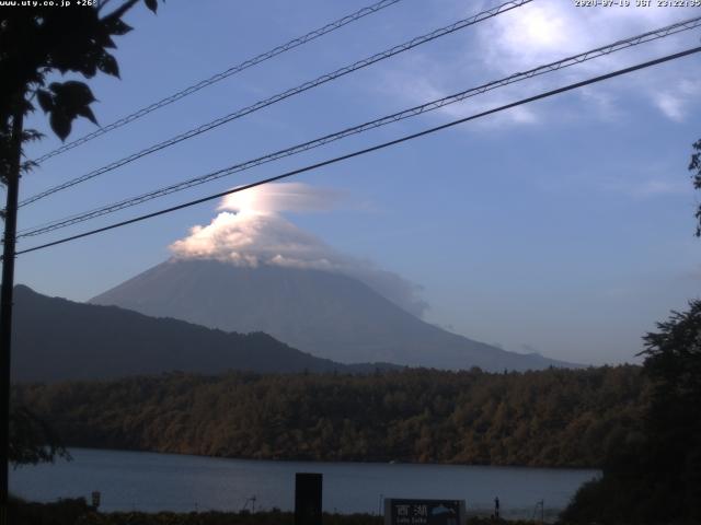 西湖からの富士山