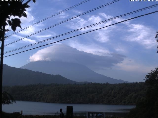 西湖からの富士山