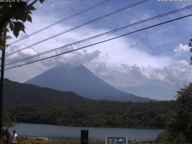 西湖からの富士山