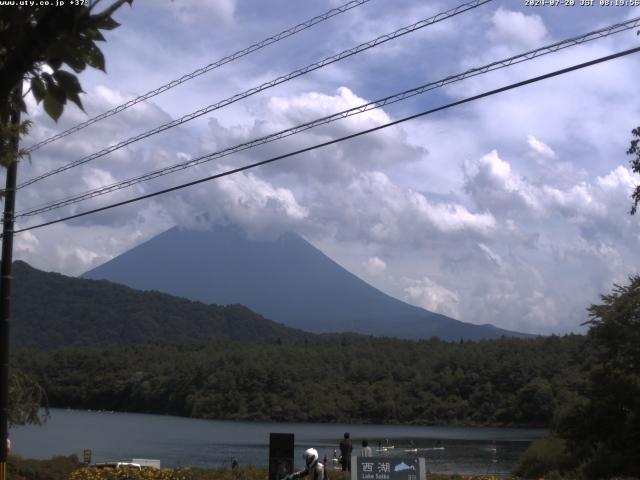 西湖からの富士山