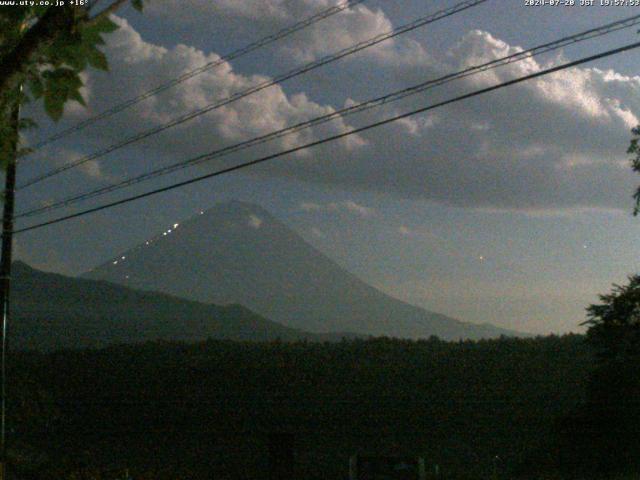 西湖からの富士山