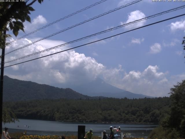 西湖からの富士山