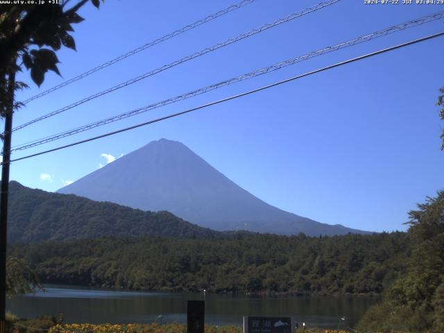 西湖からの富士山