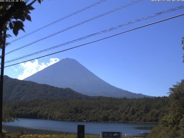 西湖からの富士山