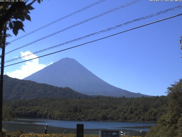 西湖からの富士山