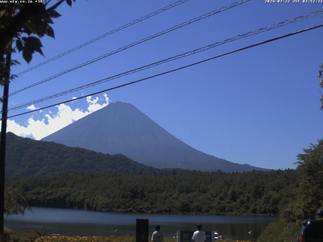 西湖からの富士山