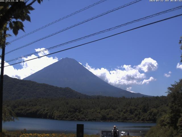 西湖からの富士山