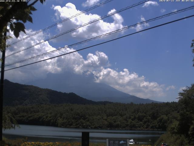 西湖からの富士山