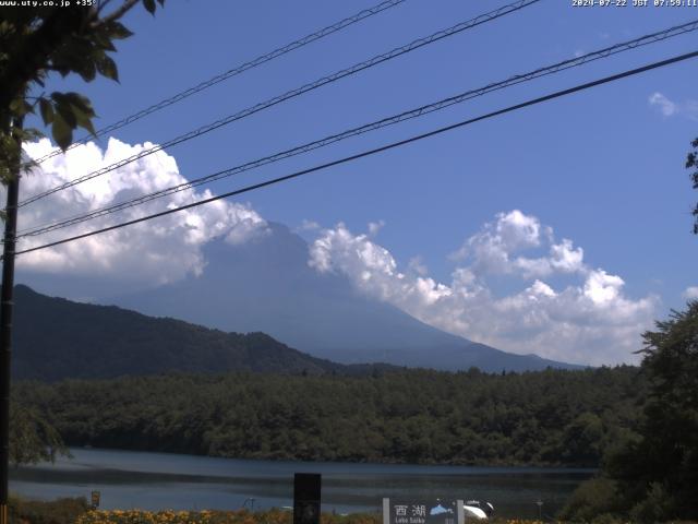 西湖からの富士山