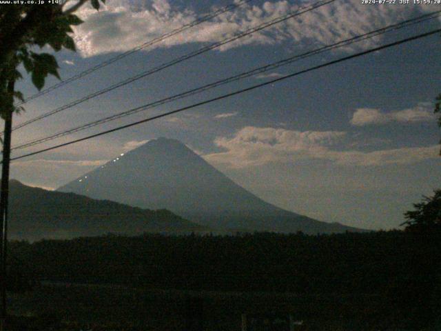 西湖からの富士山