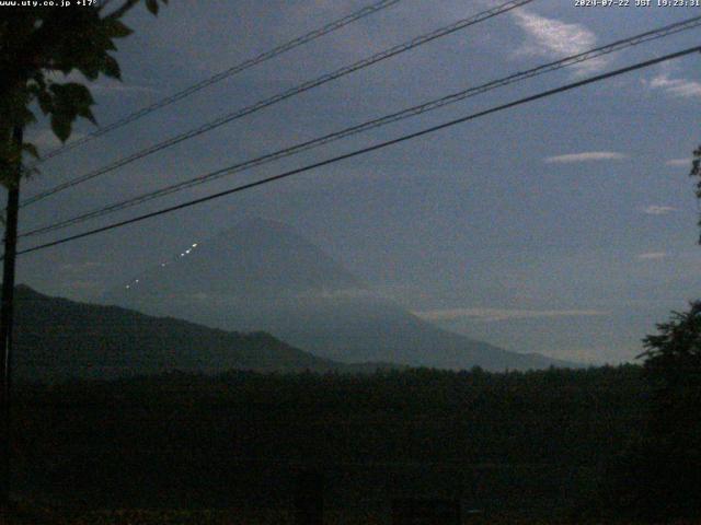 西湖からの富士山