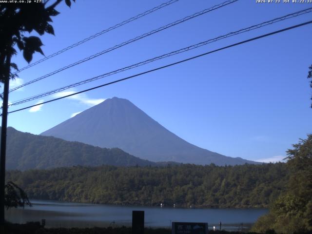 西湖からの富士山