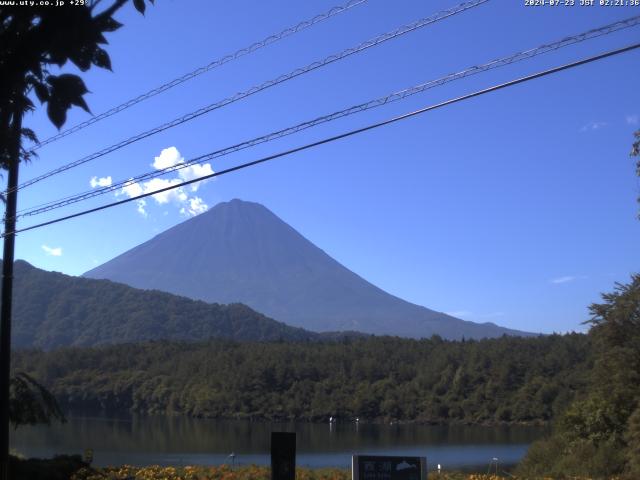 西湖からの富士山