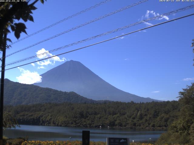 西湖からの富士山