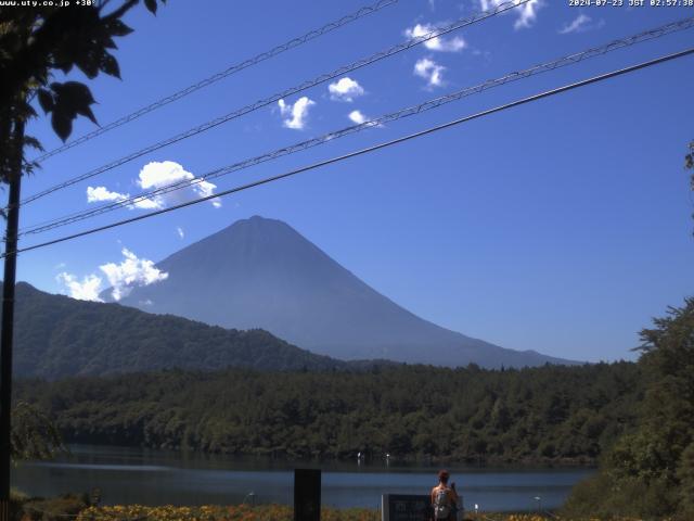 西湖からの富士山