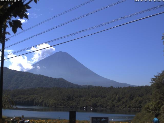 西湖からの富士山