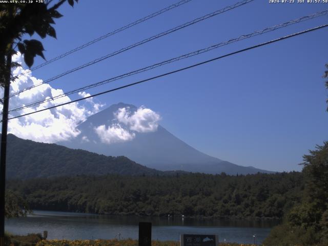 西湖からの富士山