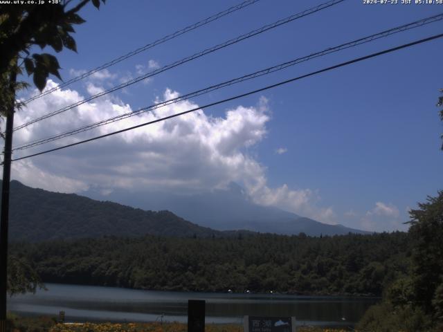 西湖からの富士山