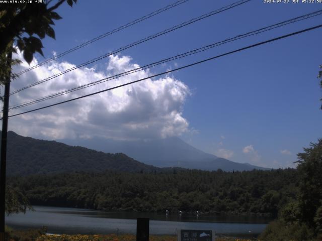 西湖からの富士山