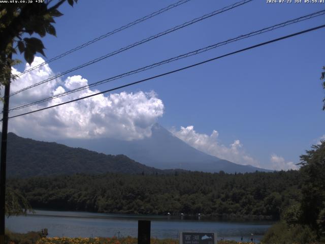 西湖からの富士山