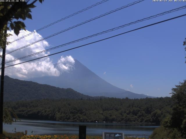 西湖からの富士山