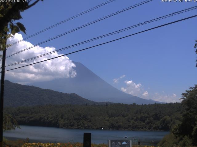 西湖からの富士山