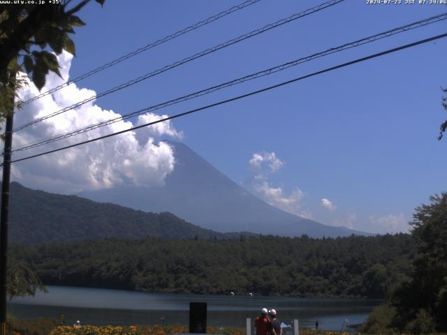 西湖からの富士山