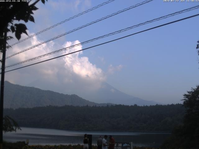 西湖からの富士山