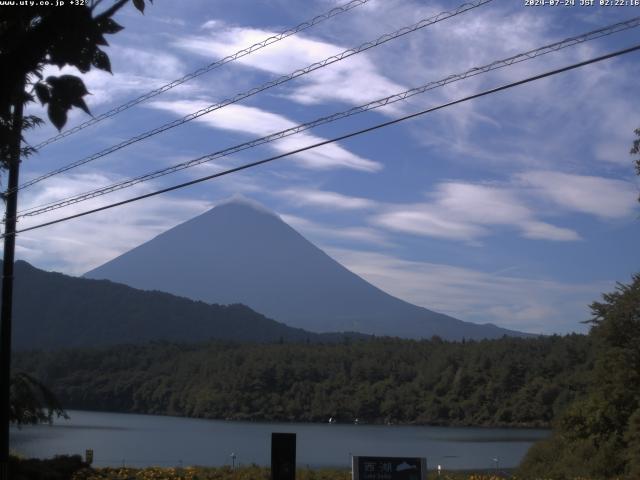 西湖からの富士山