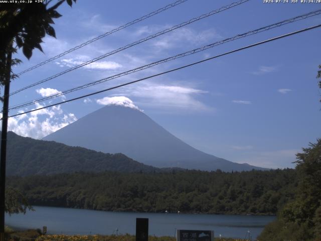 西湖からの富士山