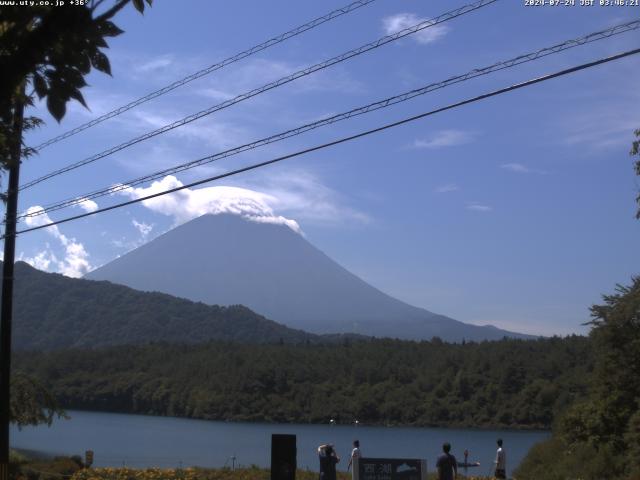 西湖からの富士山