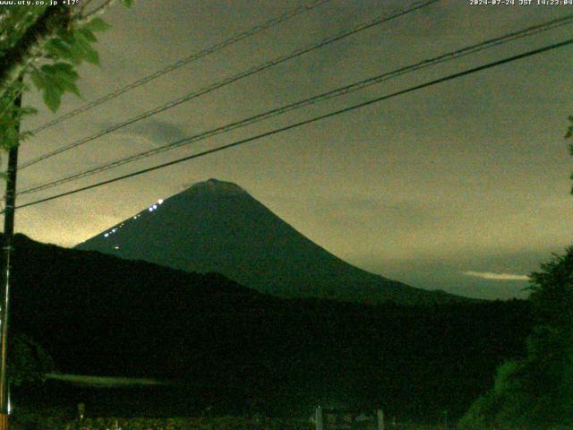 西湖からの富士山