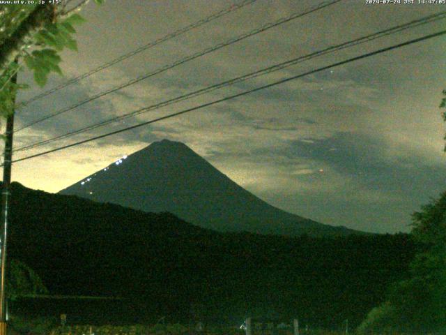 西湖からの富士山