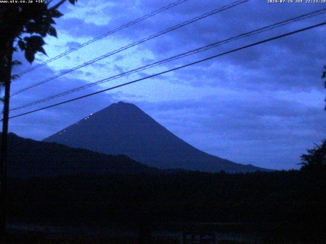 西湖からの富士山