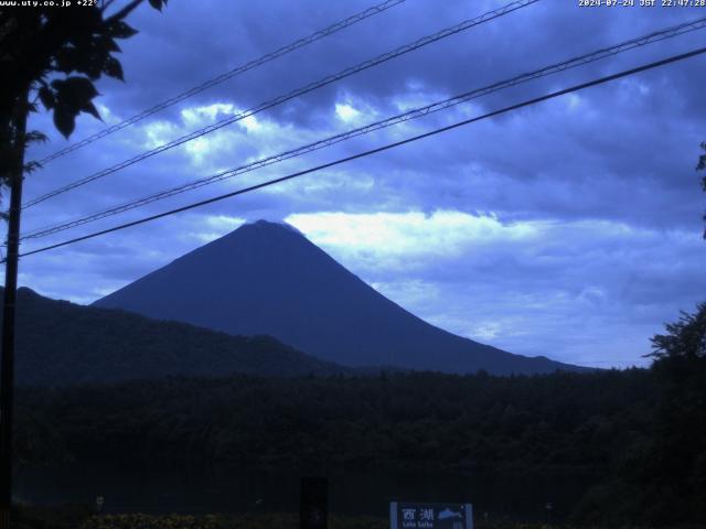 西湖からの富士山