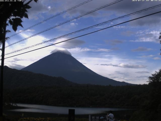 西湖からの富士山