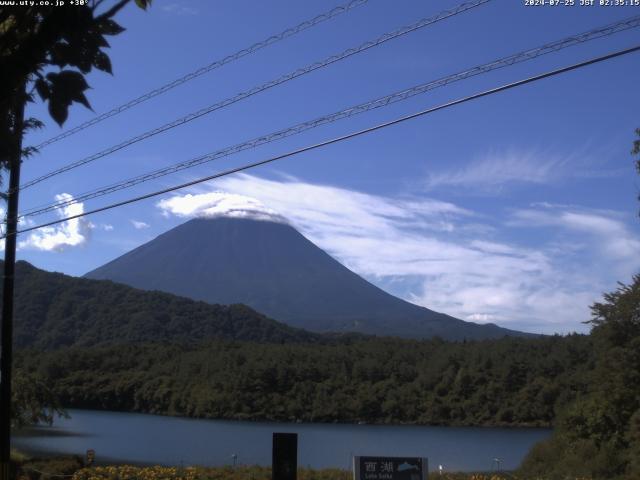 西湖からの富士山