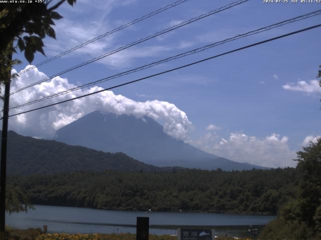 西湖からの富士山