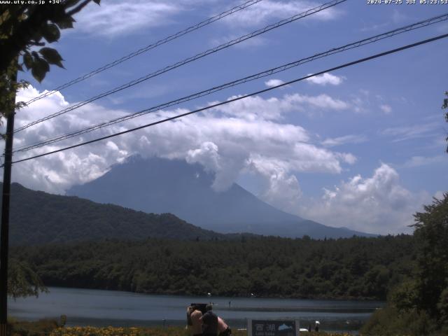 西湖からの富士山