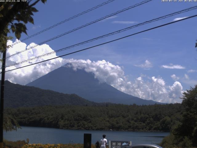 西湖からの富士山