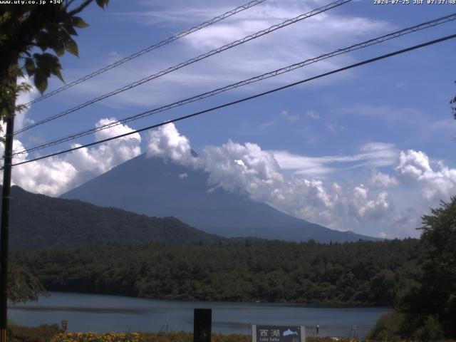 西湖からの富士山